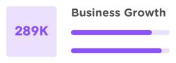 Need Business Consultation