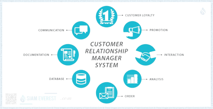 Customer Relationship Manager